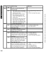 Preview for 540 page of Canon iR5075 Service Manual