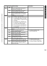 Preview for 541 page of Canon iR5075 Service Manual