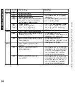 Preview for 542 page of Canon iR5075 Service Manual