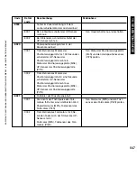 Preview for 547 page of Canon iR5075 Service Manual