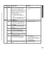 Preview for 551 page of Canon iR5075 Service Manual