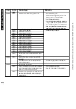 Preview for 552 page of Canon iR5075 Service Manual