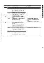 Preview for 555 page of Canon iR5075 Service Manual