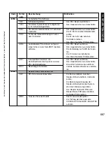 Preview for 557 page of Canon iR5075 Service Manual