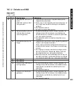 Preview for 561 page of Canon iR5075 Service Manual