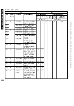 Preview for 562 page of Canon iR5075 Service Manual