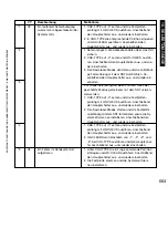 Preview for 563 page of Canon iR5075 Service Manual