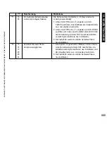 Preview for 565 page of Canon iR5075 Service Manual