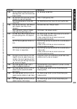 Preview for 569 page of Canon iR5075 Service Manual