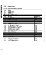 Preview for 572 page of Canon iR5075 Service Manual