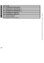 Preview for 574 page of Canon iR5075 Service Manual