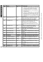 Preview for 576 page of Canon iR5075 Service Manual