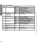 Preview for 578 page of Canon iR5075 Service Manual