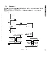 Preview for 581 page of Canon iR5075 Service Manual