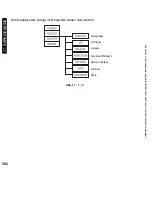 Preview for 582 page of Canon iR5075 Service Manual