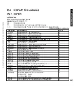 Preview for 587 page of Canon iR5075 Service Manual