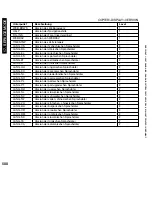 Preview for 588 page of Canon iR5075 Service Manual