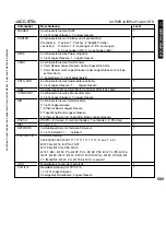 Preview for 589 page of Canon iR5075 Service Manual