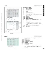 Preview for 591 page of Canon iR5075 Service Manual