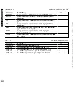 Preview for 592 page of Canon iR5075 Service Manual