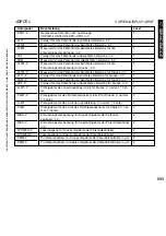 Preview for 593 page of Canon iR5075 Service Manual