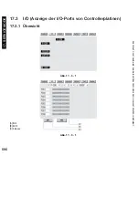 Preview for 596 page of Canon iR5075 Service Manual