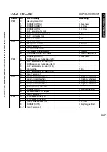 Preview for 597 page of Canon iR5075 Service Manual