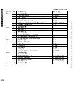 Preview for 598 page of Canon iR5075 Service Manual