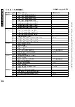 Preview for 600 page of Canon iR5075 Service Manual