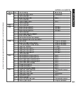 Preview for 601 page of Canon iR5075 Service Manual