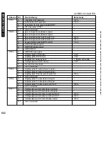 Preview for 602 page of Canon iR5075 Service Manual