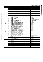 Preview for 603 page of Canon iR5075 Service Manual