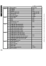 Preview for 604 page of Canon iR5075 Service Manual