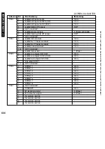 Preview for 606 page of Canon iR5075 Service Manual