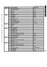 Preview for 607 page of Canon iR5075 Service Manual