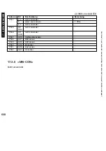 Preview for 608 page of Canon iR5075 Service Manual