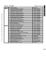 Preview for 609 page of Canon iR5075 Service Manual