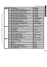 Preview for 611 page of Canon iR5075 Service Manual