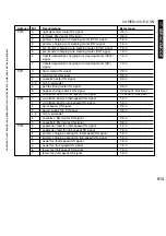 Preview for 613 page of Canon iR5075 Service Manual