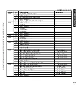 Preview for 615 page of Canon iR5075 Service Manual