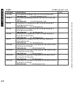 Preview for 618 page of Canon iR5075 Service Manual