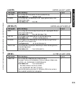 Preview for 619 page of Canon iR5075 Service Manual