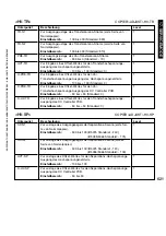 Preview for 621 page of Canon iR5075 Service Manual