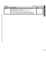 Preview for 623 page of Canon iR5075 Service Manual