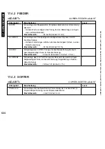 Preview for 624 page of Canon iR5075 Service Manual