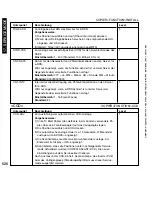 Preview for 626 page of Canon iR5075 Service Manual