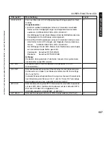 Preview for 627 page of Canon iR5075 Service Manual