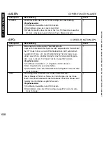 Preview for 628 page of Canon iR5075 Service Manual