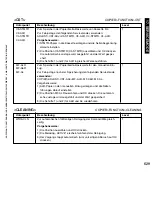 Preview for 629 page of Canon iR5075 Service Manual