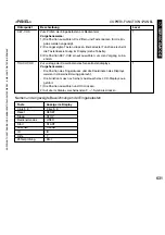 Preview for 631 page of Canon iR5075 Service Manual